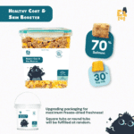 ThreeLeaf Health  Wellness Club