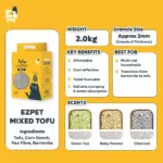  ThreeLeaf Health  Wellness Club  