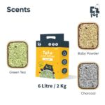  ThreeLeaf Health  Wellness Club  