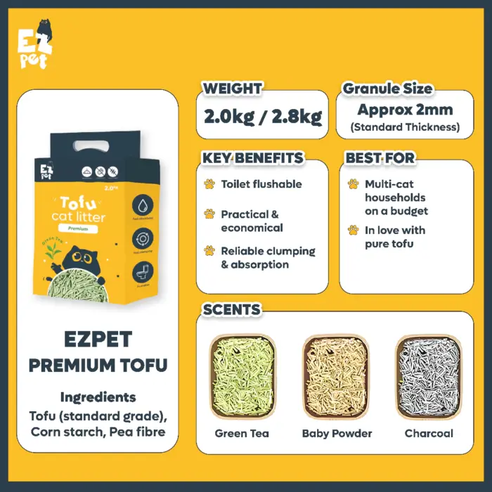  ThreeLeaf Health  Wellness Club  