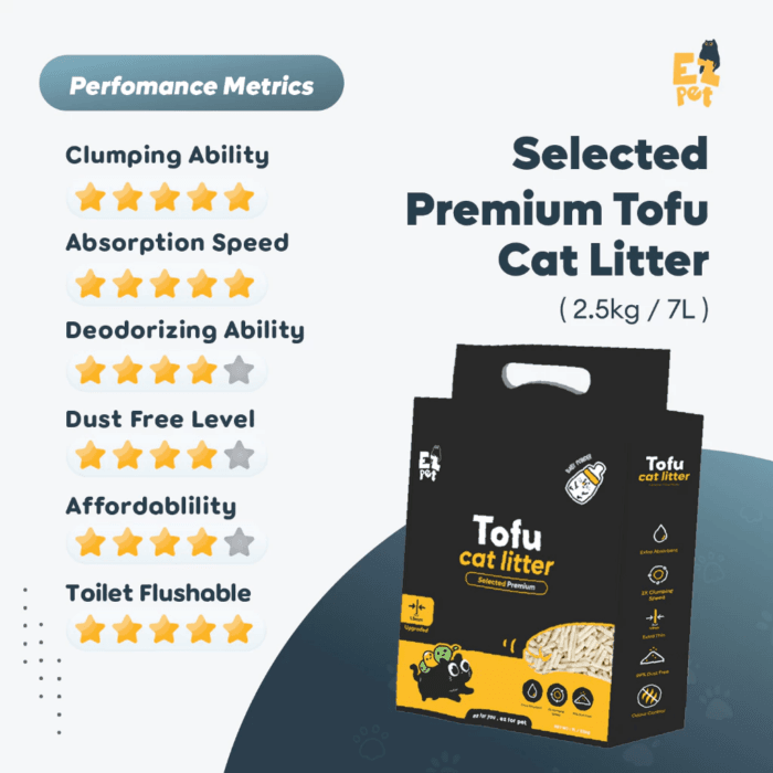  ThreeLeaf Health  Wellness Club  