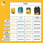  ThreeLeaf Health  Wellness Club  