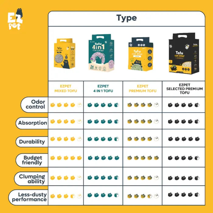  ThreeLeaf Health  Wellness Club  