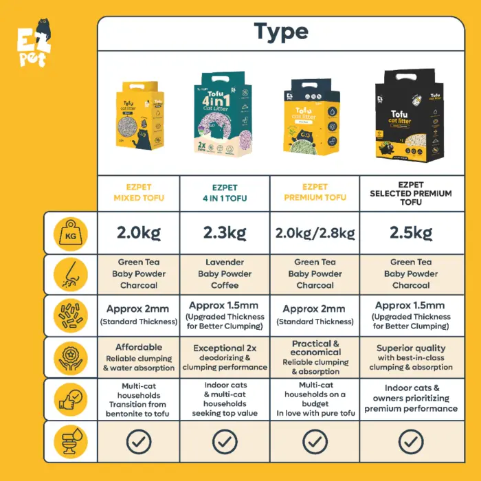  ThreeLeaf Health  Wellness Club  