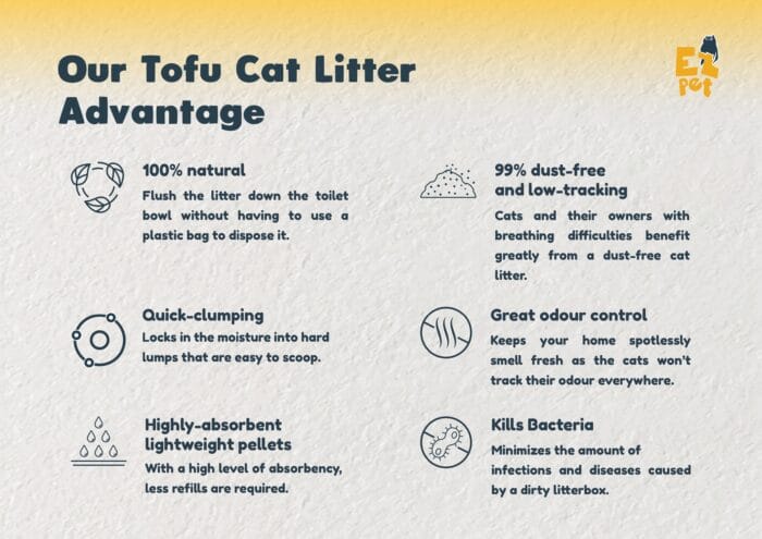  ThreeLeaf Health  Wellness Club  