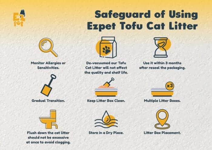  ThreeLeaf Health  Wellness Club  