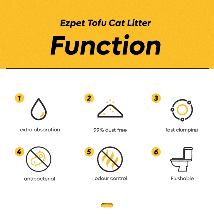  ThreeLeaf Health  Wellness Club  