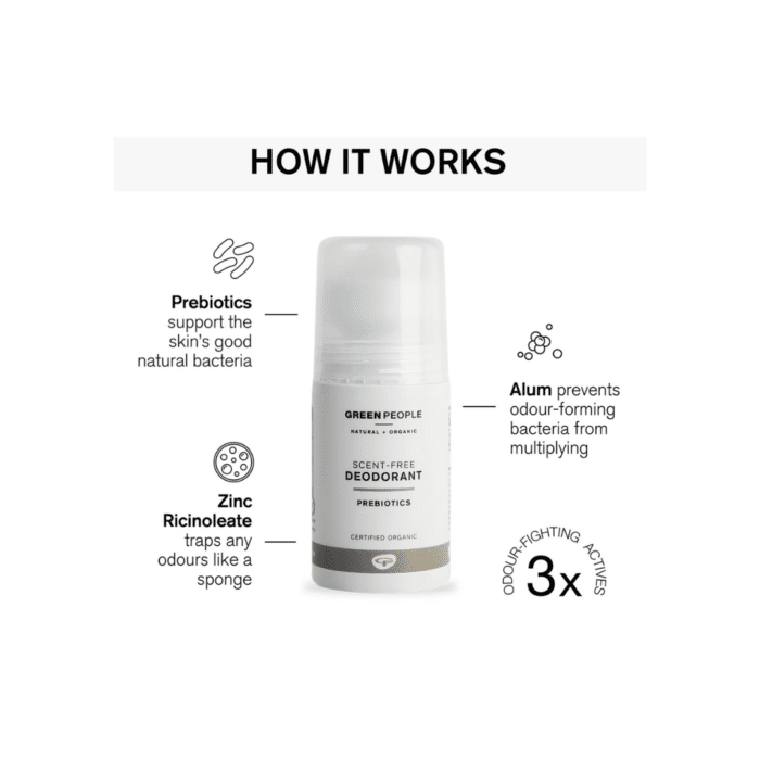  ThreeLeaf Health  Wellness Club  