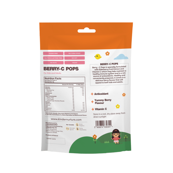  ThreeLeaf Health  Wellness Club  