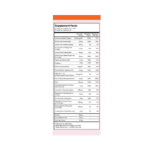 ThreeLeaf Health  Wellness Club