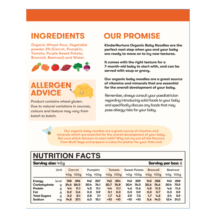  ThreeLeaf Health  Wellness Club  