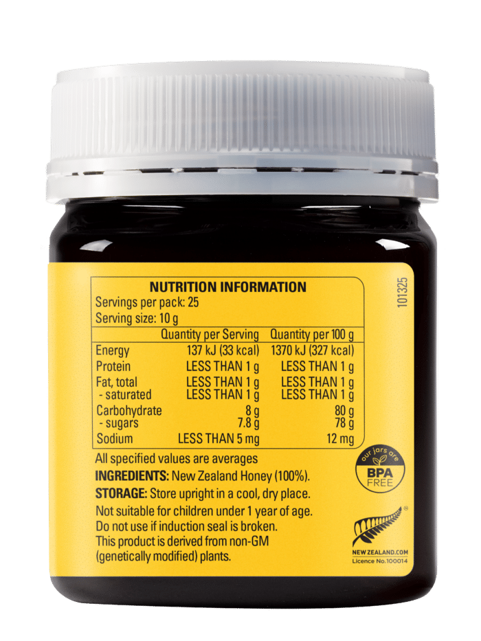  ThreeLeaf Health  Wellness Club  