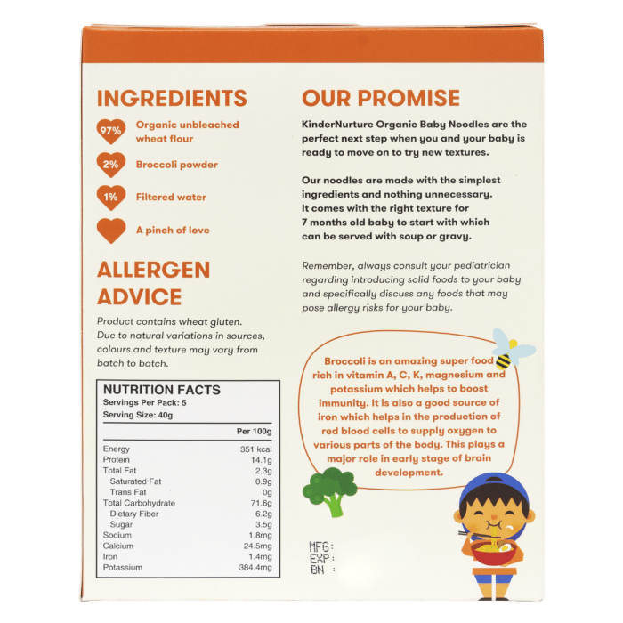  ThreeLeaf Health  Wellness Club  