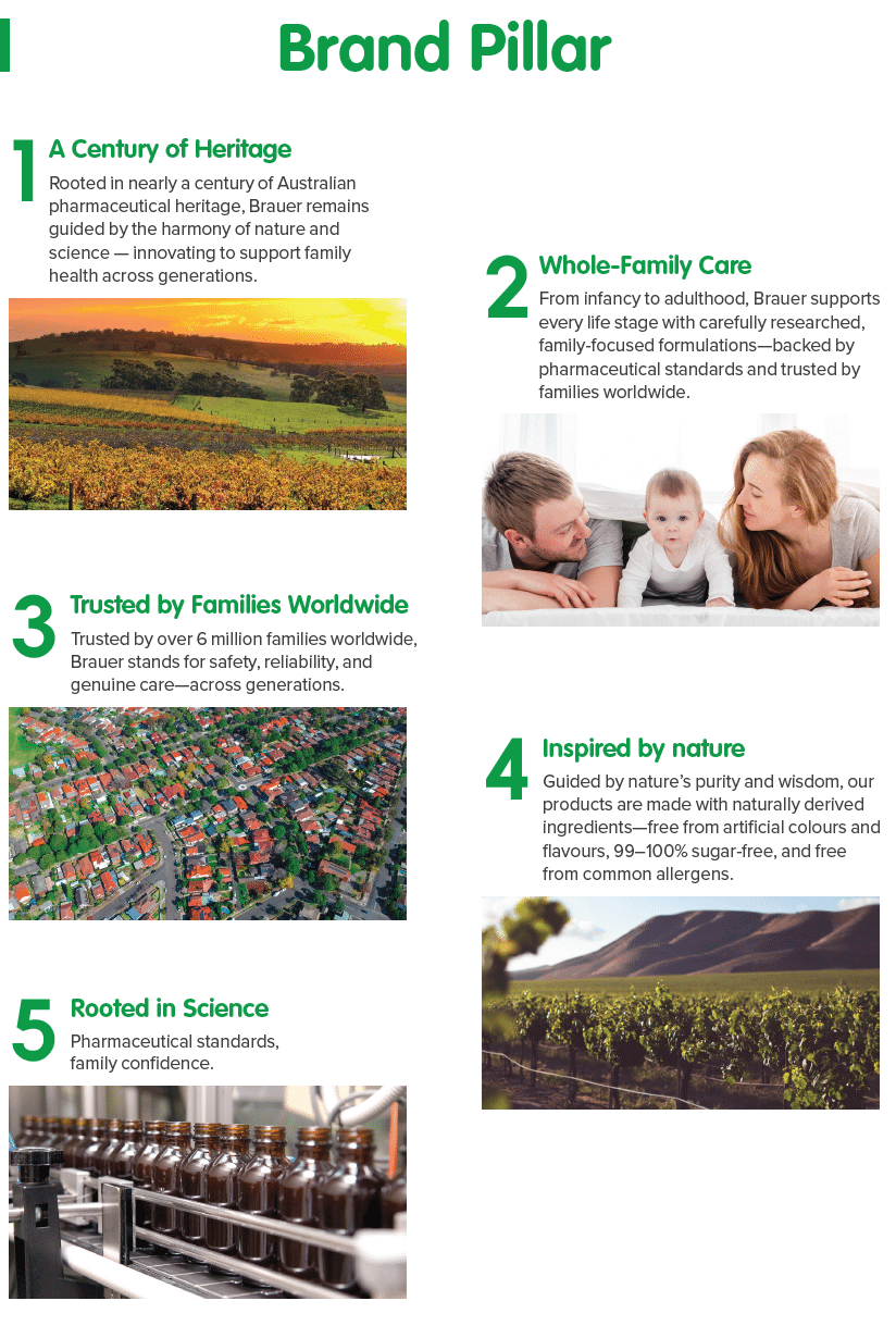 Brauer brand pillars of heritage family care trust nature and science