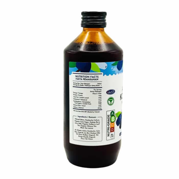  ThreeLeaf Health  Wellness Club  