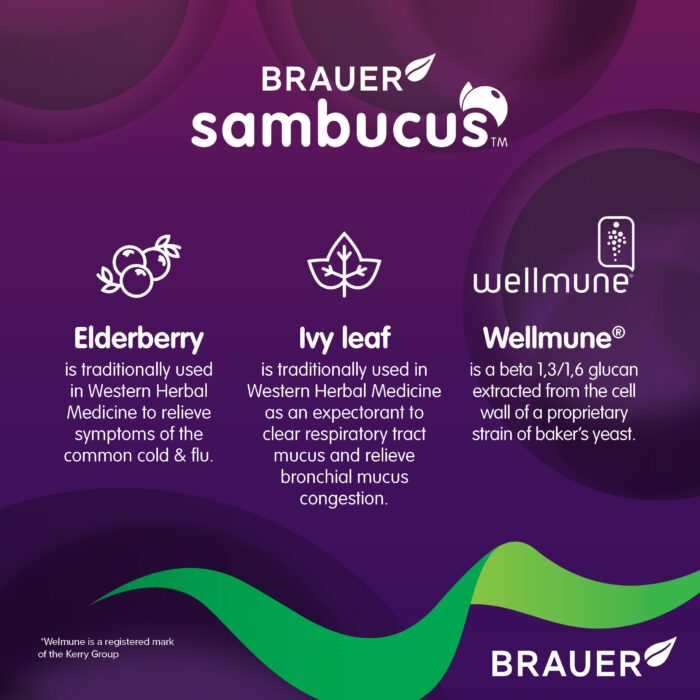 Brauer Cold and Flu Forte Kids ingredient information